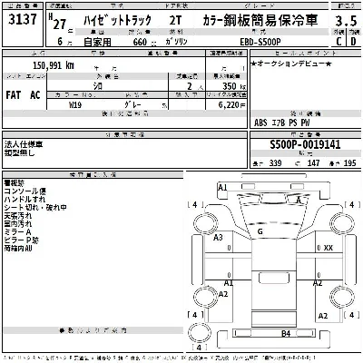 Daihatsu HIJET TRUCK