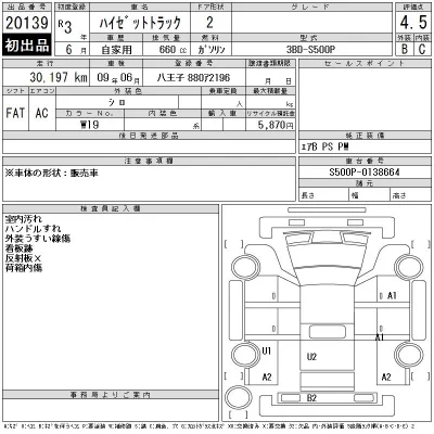Daihatsu HIJET TRUCK