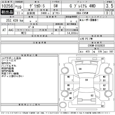 Mitsubishi DELICA D5