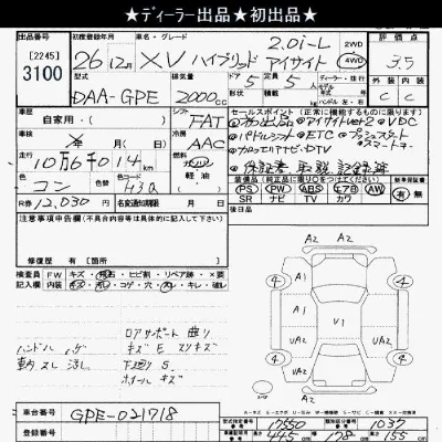 Subaru XV