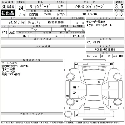 Toyota Vanguard