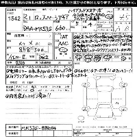 Suzuki Spacia Gear
