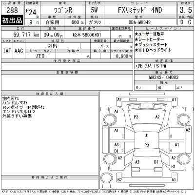 Suzuki WAGON R