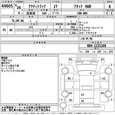 Honda ACTY TRUCK