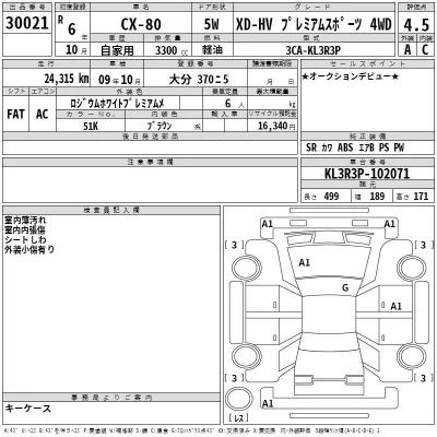 Mazda CX-80