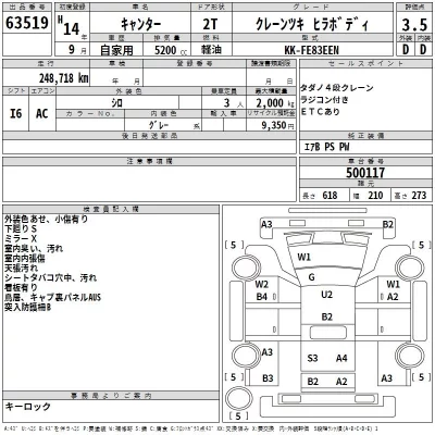 Mitsubishi Fuso Canter