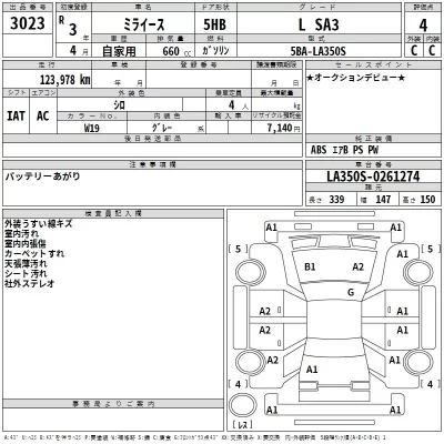 Daihatsu MIRA E S