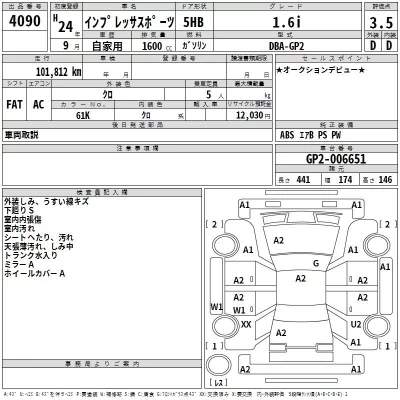Subaru IMPREZA