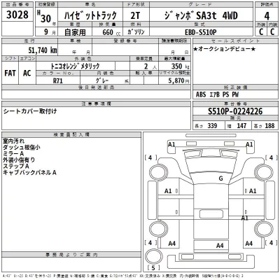 Daihatsu HIJET TRUCK