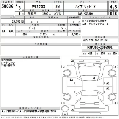 Toyota Yaris Cross