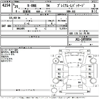 Honda N-One