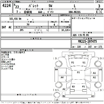 Suzuki PALETTE