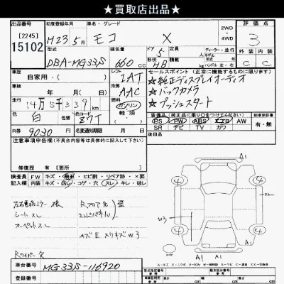 Nissan MOCO