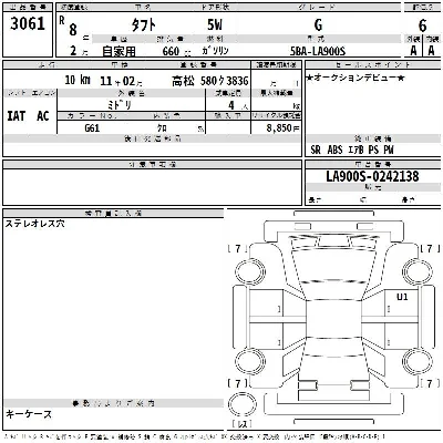 Daihatsu TAFT