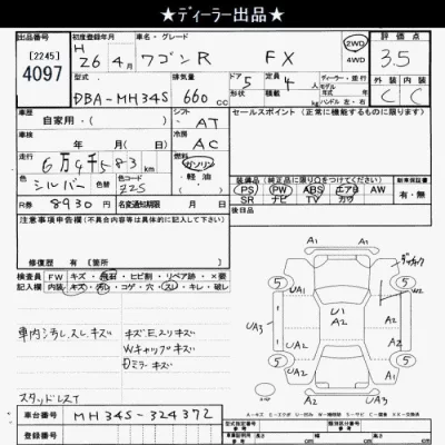 Suzuki WAGON R