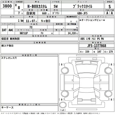 Honda N BOX