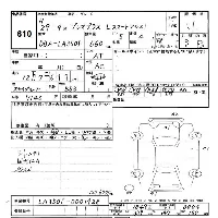 Subaru Pleo Plus