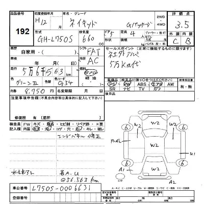 Daihatsu NAKED