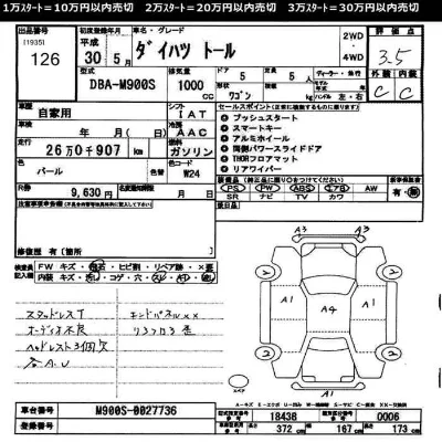 Daihatsu THOR