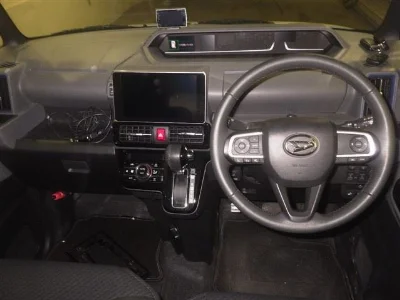 Статистика аукционов Daihatsu Tanto