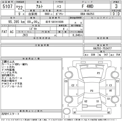 Suzuki ALTO