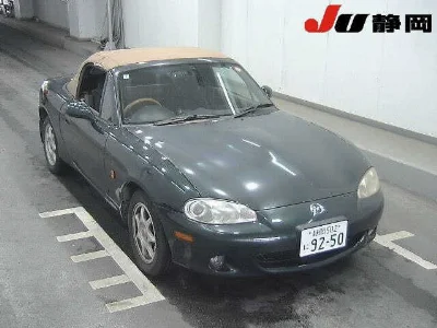 Статистика аукционов Mazda Roadster