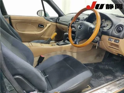 Статистика аукционов Mazda Roadster