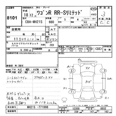 Suzuki WAGON R