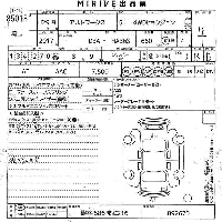 Suzuki ALTO WORKS