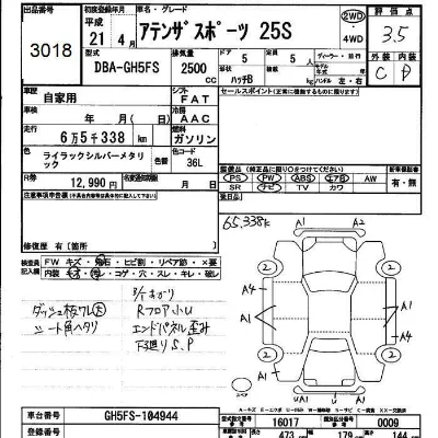Mazda Atenza