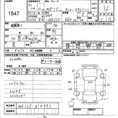 Suzuki MRWAGON
