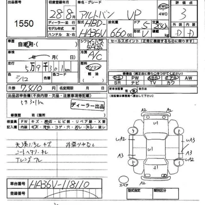 Suzuki ALTO