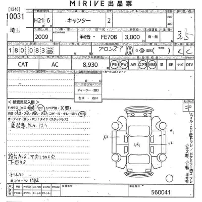 Mitsubishi Fuso Canter
