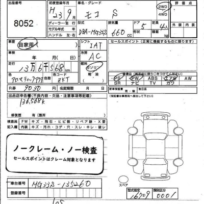 Nissan MOCO