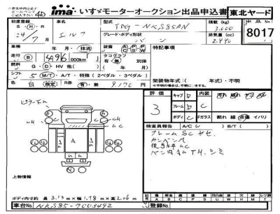 Isuzu ELF