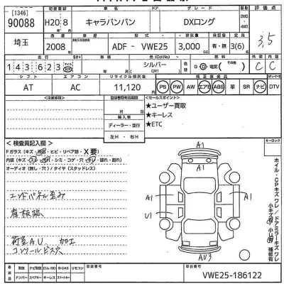 Nissan CARAVAN