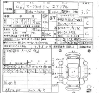 Toyota Mark X Zio