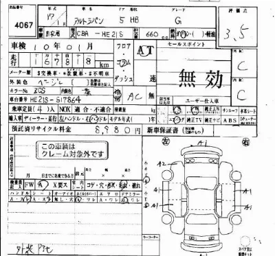 Suzuki ALTO LAPIN