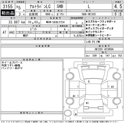 Suzuki ALTO LAPIN