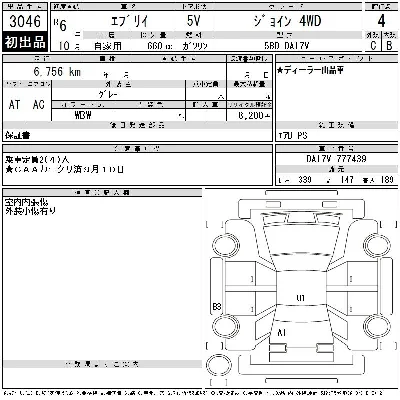 Suzuki EVERY