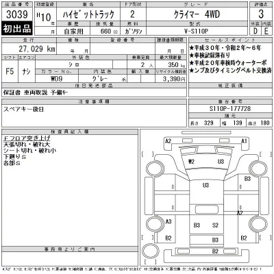 Daihatsu HIJET TRUCK