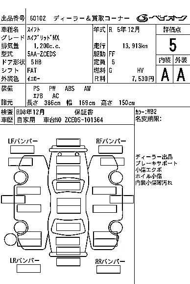 Suzuki SWIFT