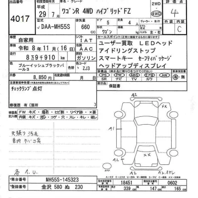 Suzuki WAGON R