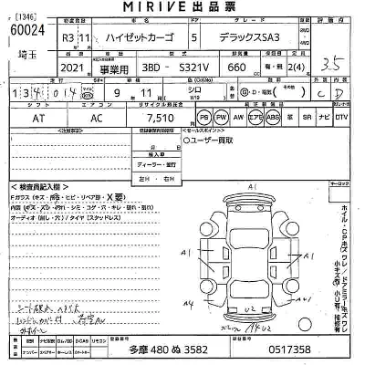 Daihatsu Hijet Cargo
