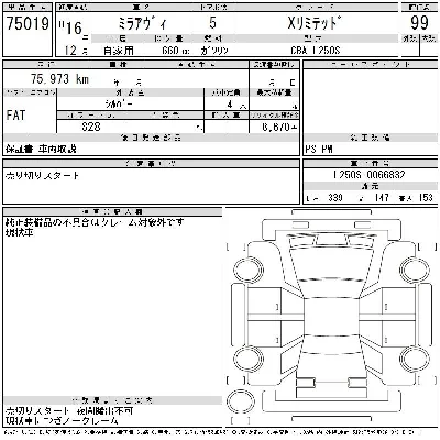 Daihatsu Mira Avy
