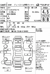 Цена авто Toyota Harrier с аукционов Японии, номер кузова ZSU60W, пробег 66 000, оценка 3