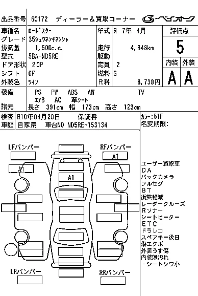 Mazda ROADSTER