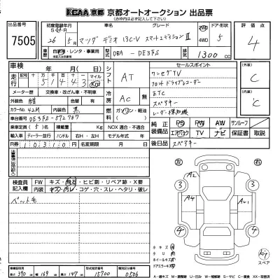 Mazda DEMIO