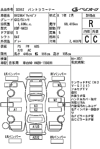 NISSAN NV200