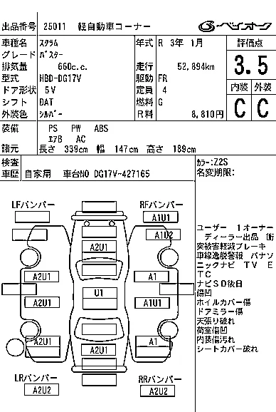 Mazda SCRUM